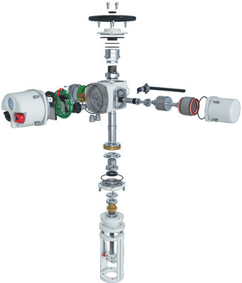 IP67 Electric Straight Stroke Valve Actuator Metal Customized